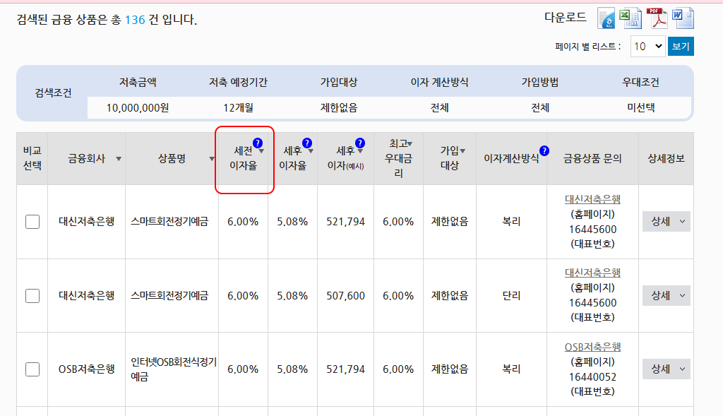 금융감독원 금융상품 한눈에 | 이자 높은 특판 예적금 찾는 방법 4 ywAAAAAAQABAAACAUwAOw==
