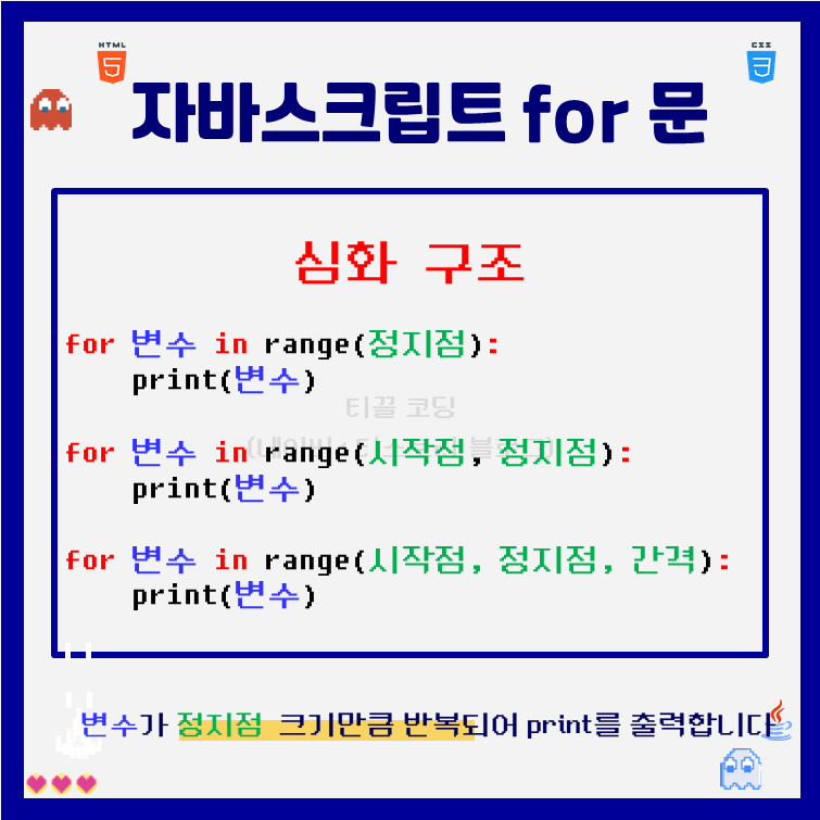 파이썬(Python) for문 구조와 for in range 활용 예시를 통해 파악해보겠습니다.