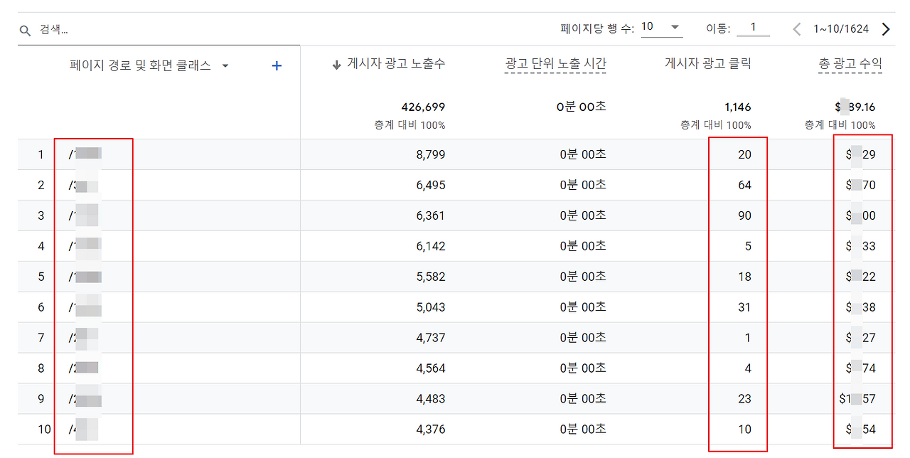 구글 애널리틱스 GA4에서 애드센스 광고 수익 분석하는 방법 2 ywAAAAAAQABAAACAUwAOw==