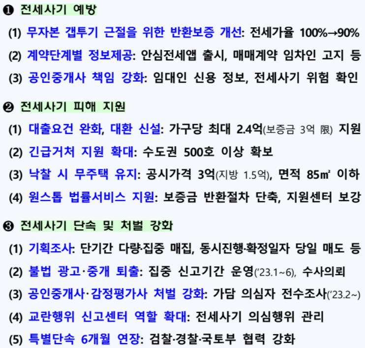 전세사기 구제 특별법 (ft. 깡통전세, 전세사기 당하지 않는법) 5 ywAAAAAAQABAAACAUwAOw==
