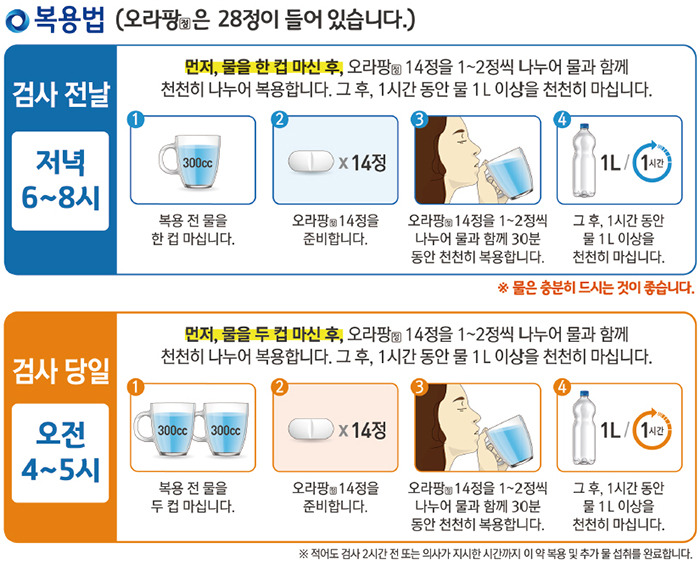대장내시경 전날 음식 및 약 복용 방법