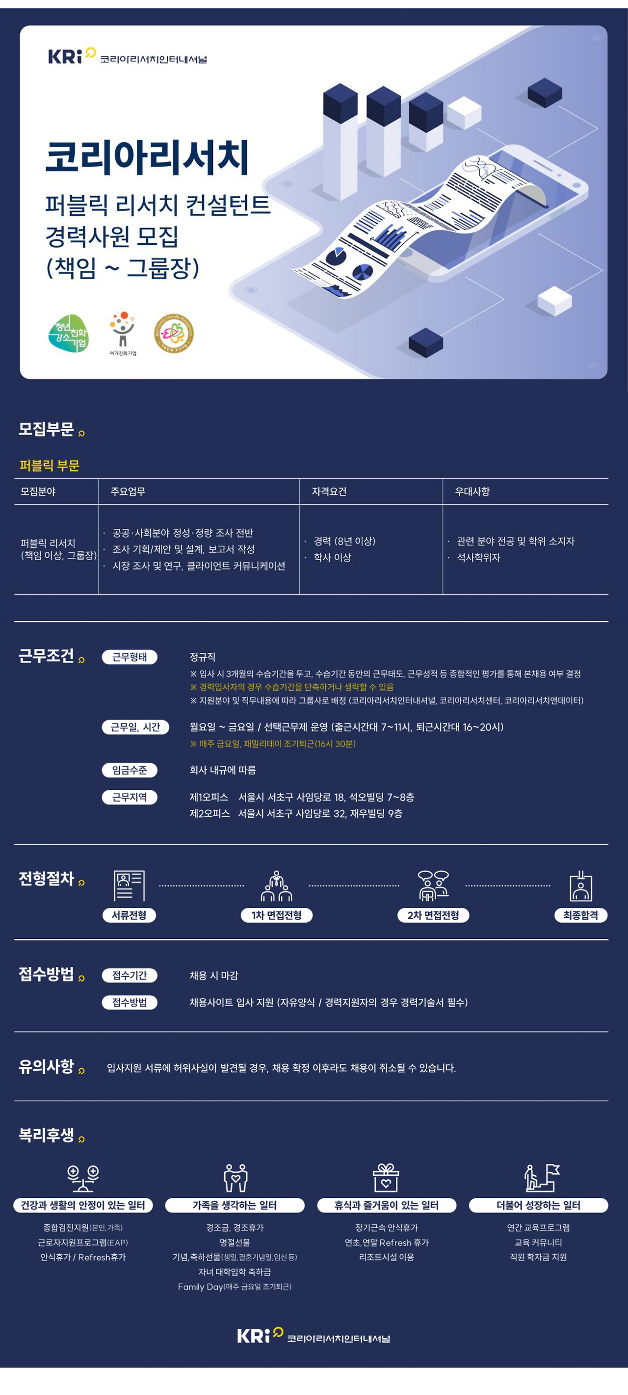 [(주)코리아리서치인터내셔널] [코리아리서치] 퍼블릭리서치컨설턴트 경력 모집 (책임~그룹장) - 사람인