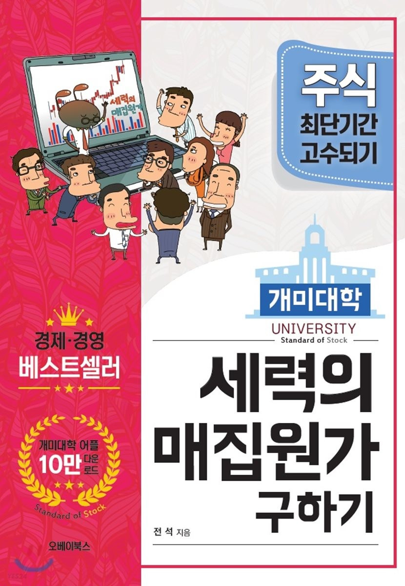 주식차트를 이용해 매수하는 방법 2가지 2 ywAAAAAAQABAAACAUwAOw==