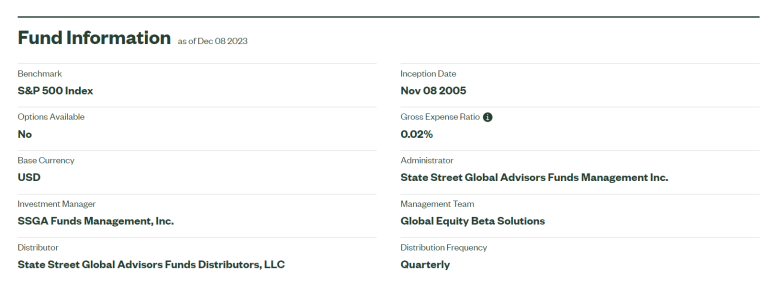 S&P500 지수 추종 ETF인 SPLG란? 4 ywAAAAAAQABAAACAUwAOw==