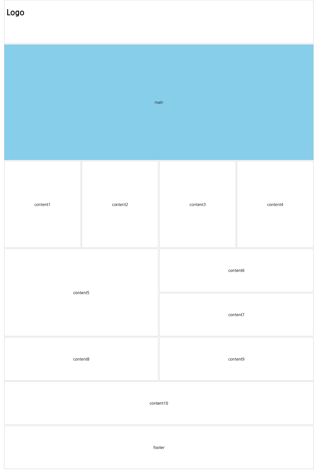 웹사이트 css grid를 활용한 레이아웃 image.