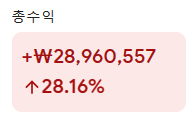 23년 6월 미국주식, 일본주식 투자 기록 정리 3 ywAAAAAAQABAAACAUwAOw==