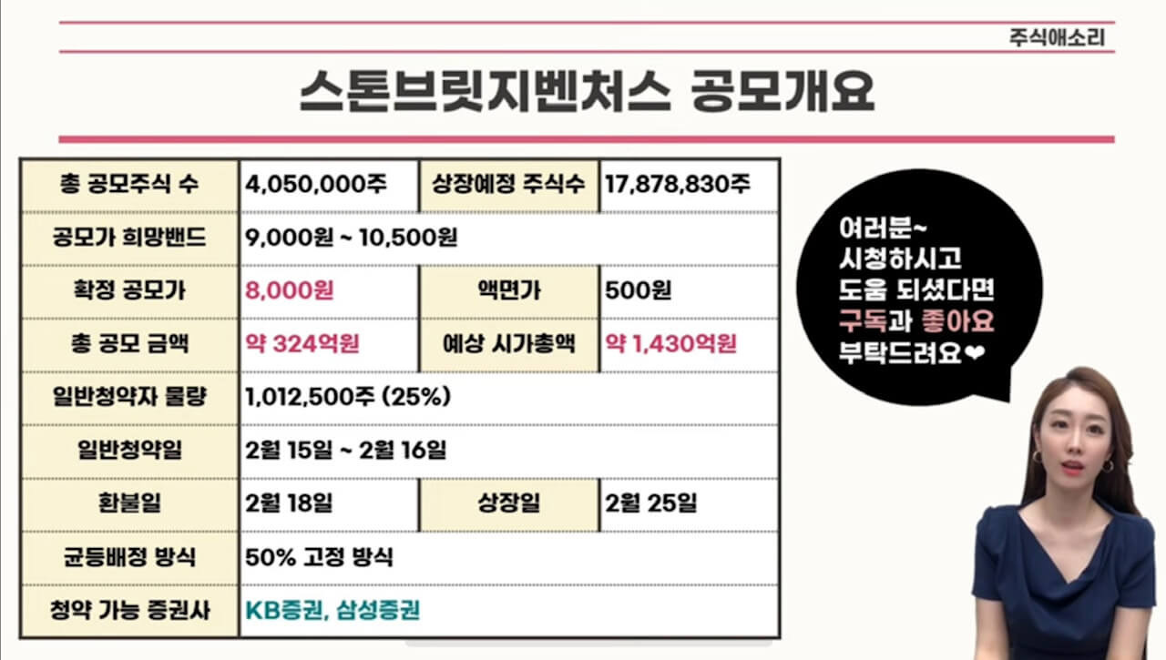 스톤브릿지 벤처스 공모주 청약 안내(2월 15-16일) 25 ywAAAAAAQABAAACAUwAOw==