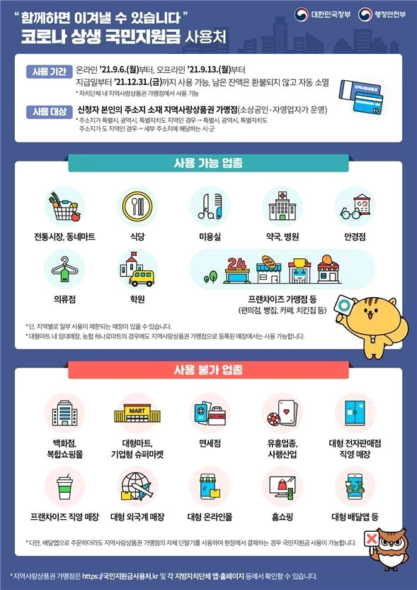 국민지원금(1인당 25만원) 9월6일부터 지급..1인가구 건보료 17만원 이하 대상 3 ywAAAAAAQABAAACAUwAOw==