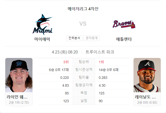 4월 23일 MLB 마이애미 말린스 VS 애틀랜타 브레이브스 경기 분석
