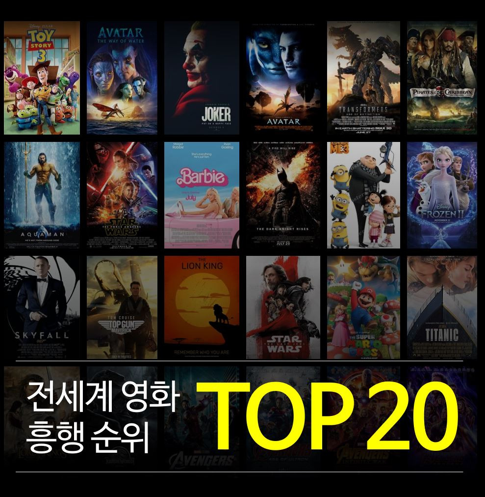 전세계 역대 영화 흥행순위 TOP 20 (매출 기준)