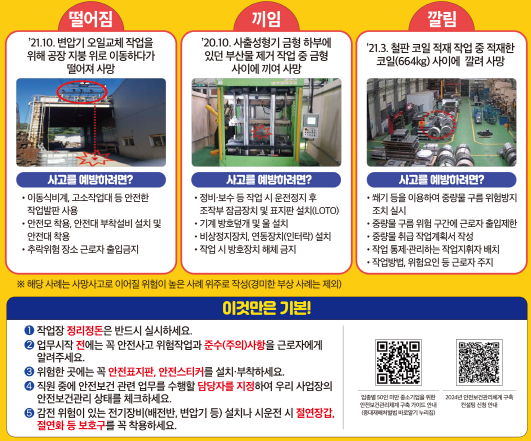 중대재해처벌법 적용대상 주요 내용 (중대재해법)