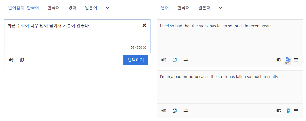 다양한 영어 번역기들의 결과값을 가지고 최고의 영문 번역기를 선택하세요 1 ywAAAAAAQABAAACAUwAOw==