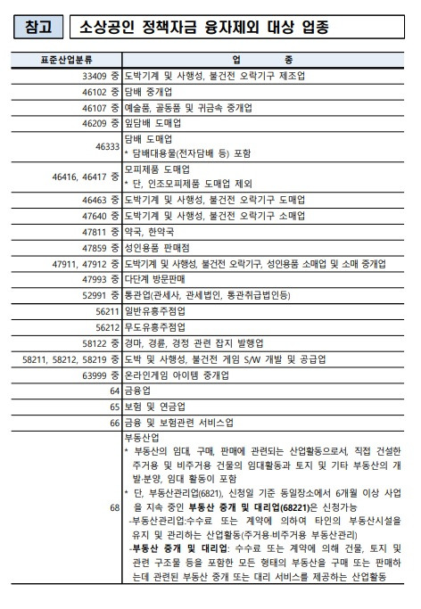 영수증이 다시 돈이되는 상생소비복권 응모방법과 당첨정보 총정리 4 ywAAAAAAQABAAACAUwAOw==