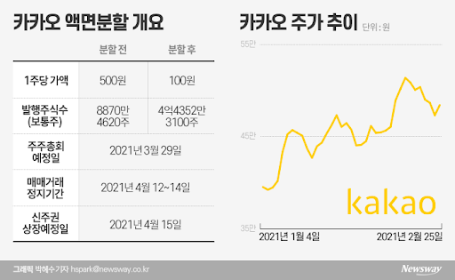 글이 도움이 되셨다면 공감 하트