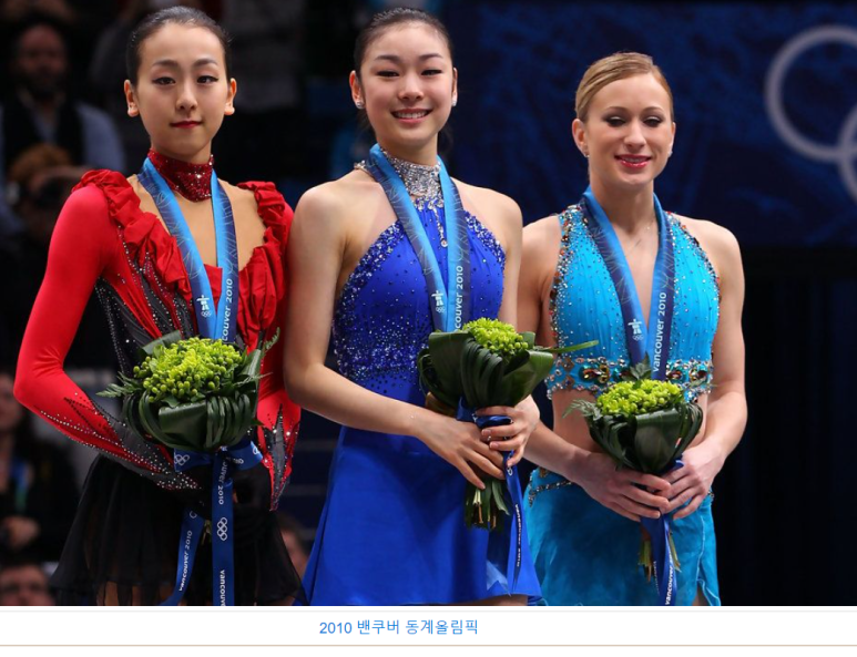 김연아 결혼 고우림 누구? 프로필 나이, 키, 만남계기, 결혼날짜