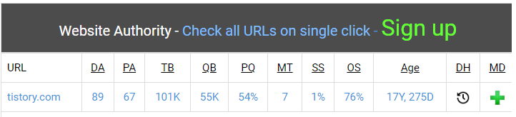 도메인 사이트 SEO 점수 확인 Websiteseochecker 2 ywAAAAAAQABAAACAUwAOw==