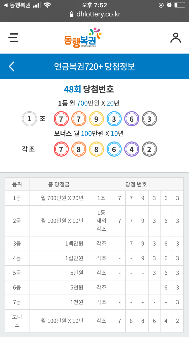연금복권 720+ 48회 1등 당첨번호 49회 당첨 예상번호