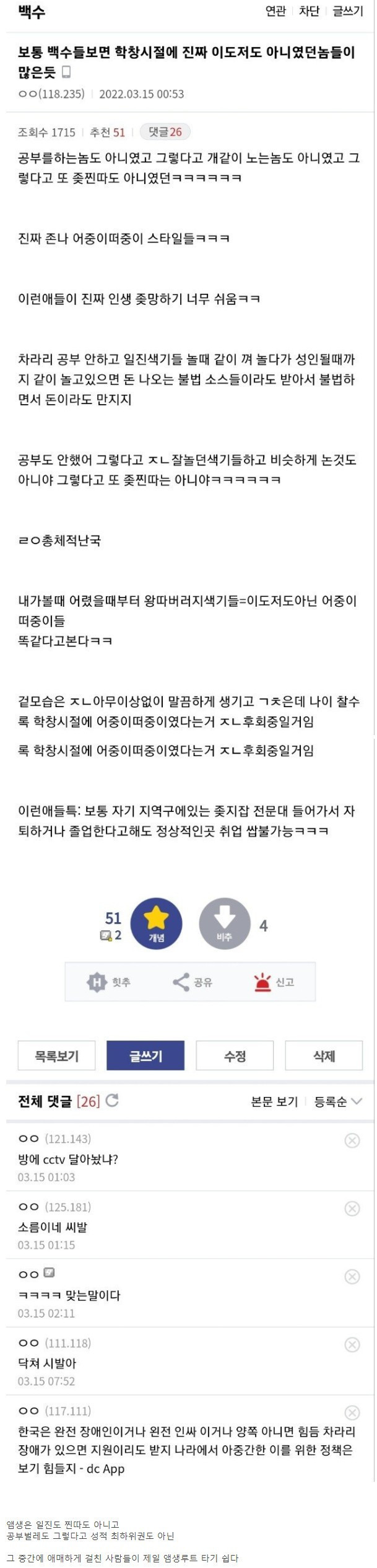 보통 백수들 보면 학창시절에 어중이떠중이들이 대부분인 듯