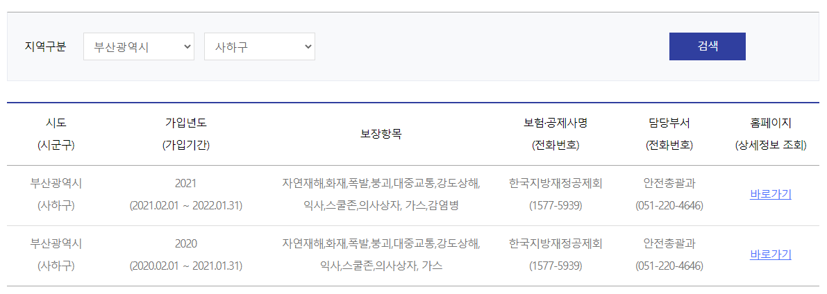예상 못한 상해, 재해 발생하면 받을 수 있는 보험금 | 시민 안전보험, 구민 안전보험 등 2 ywAAAAAAQABAAACAUwAOw==