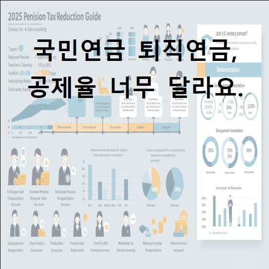 아로스 팝업