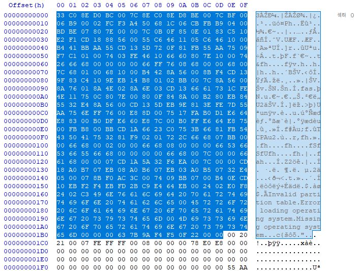 MBR(Master Boot Record) Partition Structure Analysis