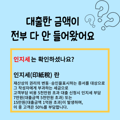 토스신용대출 딱 이것만 알고가자