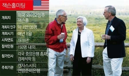 제롬 파월 Jerome Powell 2 ywAAAAAAQABAAACAUwAOw==