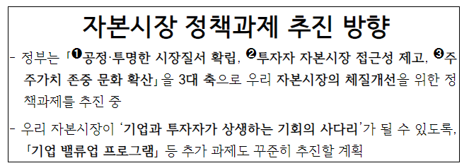 기업 밸류업 프로그램 주요 내용 및 저PBR 관련주 1 ywAAAAAAQABAAACAUwAOw==