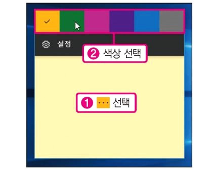PC 바탕화면에 포스트잇(스티커) 붙여놓기 2 ywAAAAAAQABAAACAUwAOw==