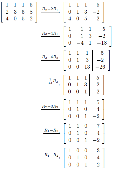 postview data field