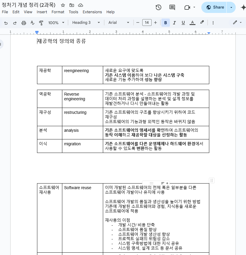 24년 3회차 정보처리기사 필기, 실기 - 비전공자 1트 합격 후기 (+실기 필기본 공유)