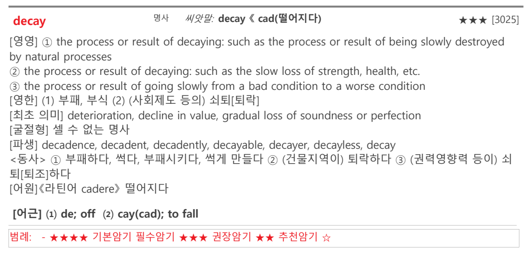 ‘Decay’는 왜 ‘썩는다’는 뜻이 되었을까? — 어원으로 본 의미의 퇴락과 전이