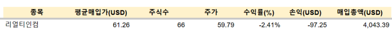 리얼티인컴 매수(23.06.30) 2 ywAAAAAAQABAAACAUwAOw==