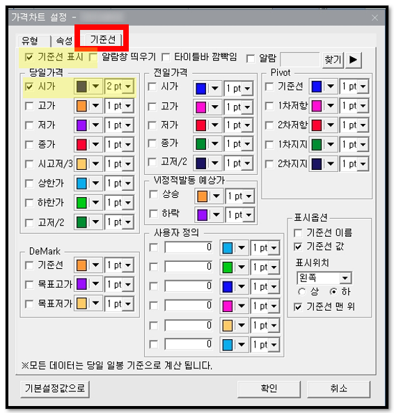 키움 영웅문 설정 주식차트에 시가 기준선 넣는 방법 4 ywAAAAAAQABAAACAUwAOw==