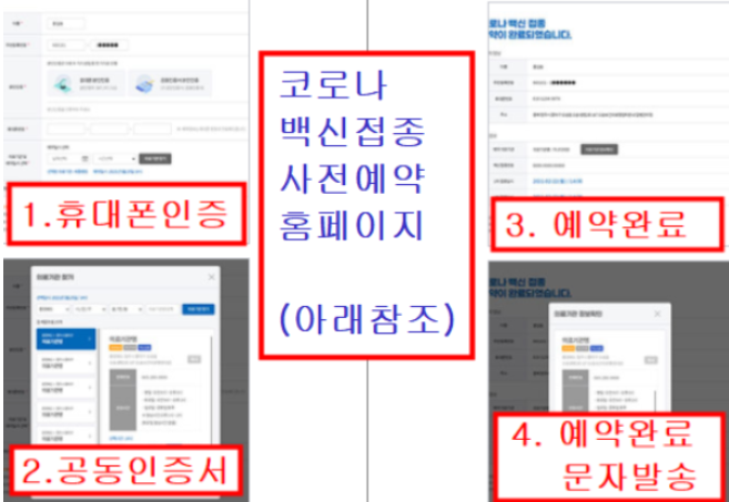 '코로나 백신 접종 장소' 태그의 글 목록 :: 유용한 경제 꿀팁