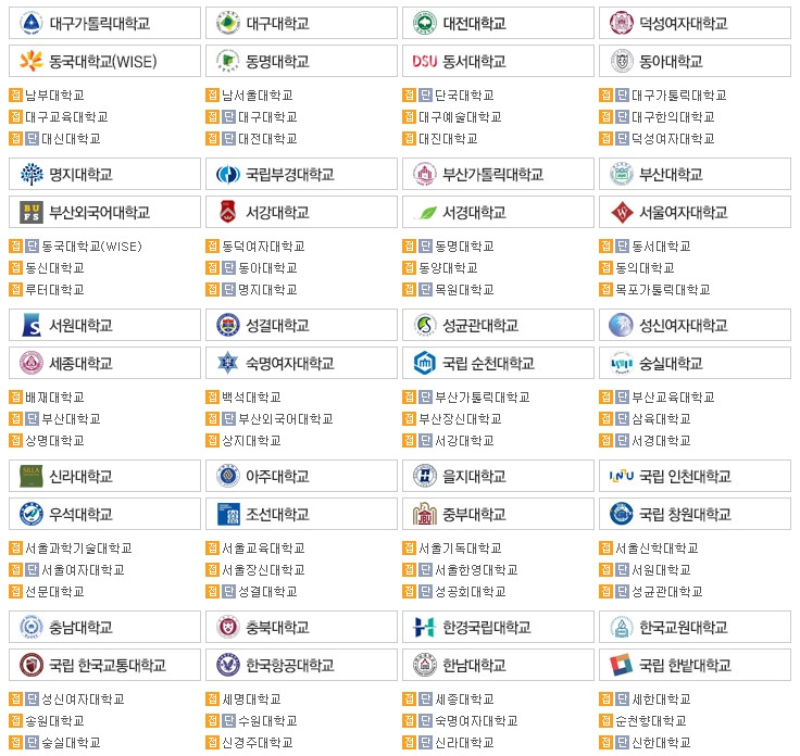 2024 수시 원서 접수 후 취소,수정 방법 (원서접수 주의사항)