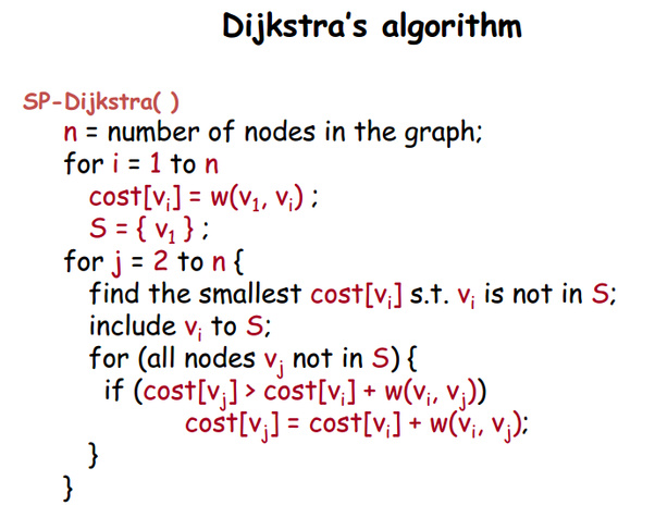 priority queue python dijkstra