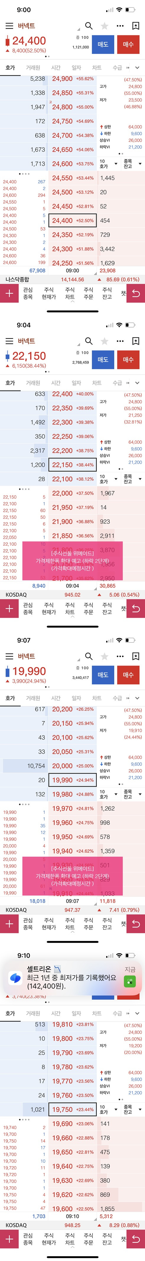 공모주 버넥트 상장일 매도기 및 오전주가흐름 2 버넥트 장초반주가