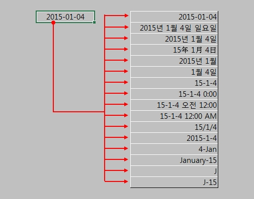 로딩 중...