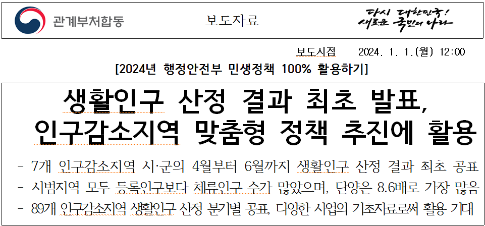 인구감소지역 생활인구증대(워케이션, 농촌유학, 숙박체험, 관광산업, 치유산업)