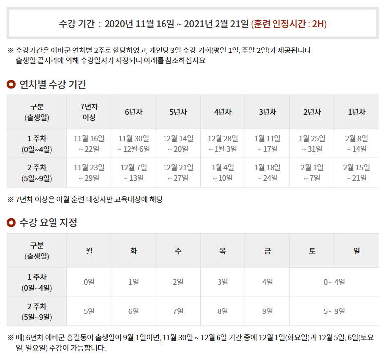 예비군 원격교육 일정 퀴즈 정답 미이수시 불이익 여부 군번조회 ...