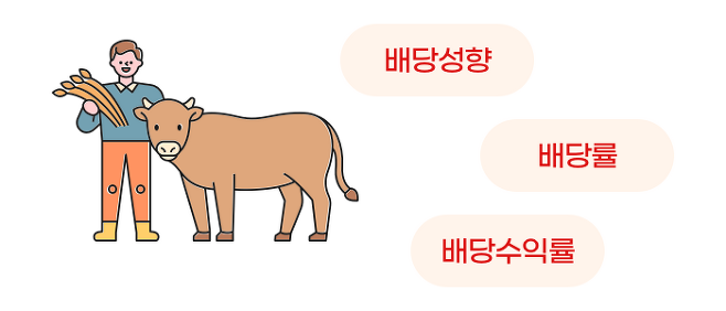 주린이를 위한 ‘배당주’의 모든 것! 이것만 읽으면 끝난다 (*●⁰ꈊ⁰●)ノ 24 ywAAAAAAQABAAACAUwAOw==