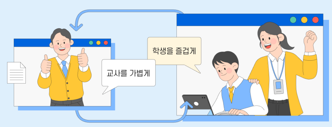 73 디지털튜터 양성과정 단락 5 이미지 1