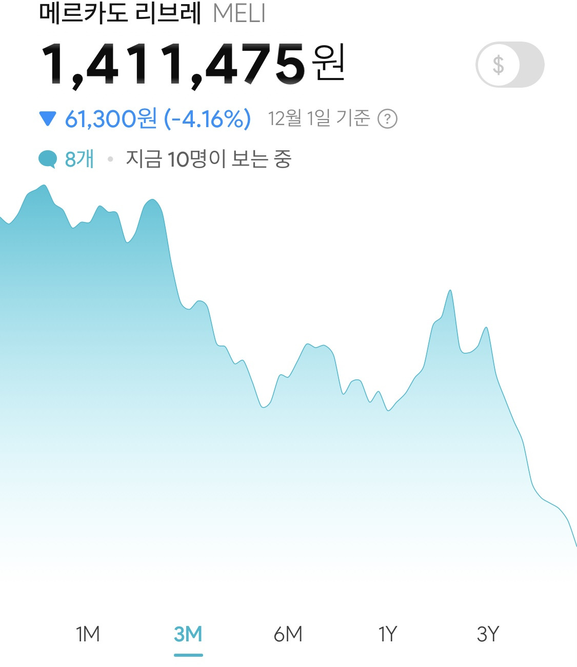 미주은 추천 이커머스기업② 메르카도리브레MELI 살펴보기 10 ywAAAAAAQABAAACAUwAOw==