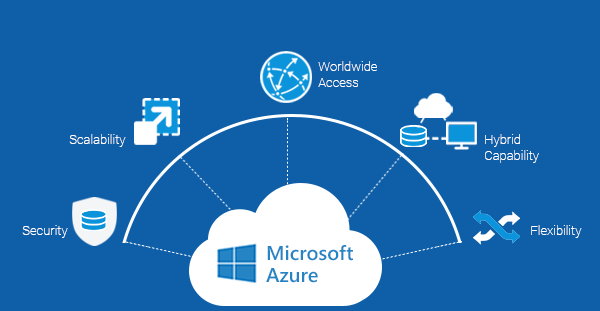 마이크로소프트(Microsoft), 클라우드 컴퓨팅 위험에 대한 사이버 보안 조사에 직면 2 마이크로소프트(Microsoft), 클라우드 컴퓨팅 위험에 대한 사이버 보안 조사에 직면