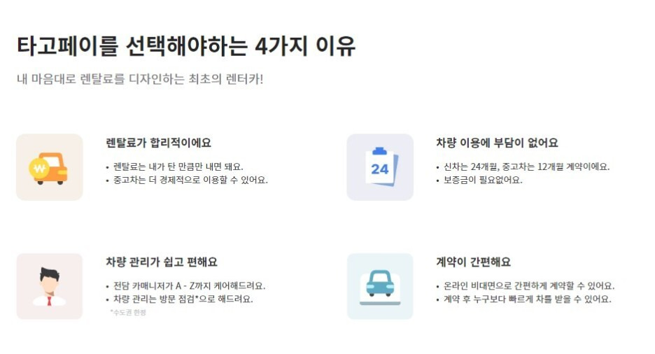 타고페이 캐스퍼 장기렌트 신청 후기 - 24개월 시 기본료 월 13만원