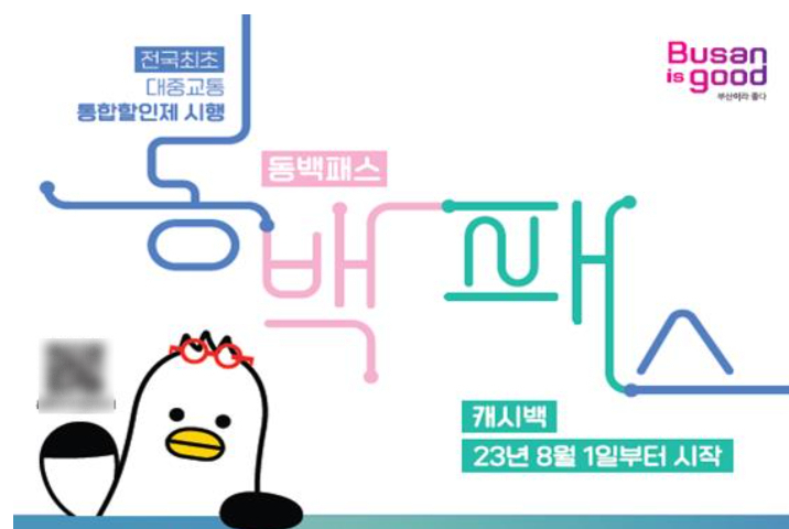 K원패스 발급 방법 및 월 6만원 지역별 카드 혜택