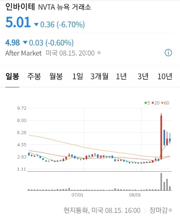 인바이테/인비테 NVTA 3 ywAAAAAAQABAAACAUwAOw==