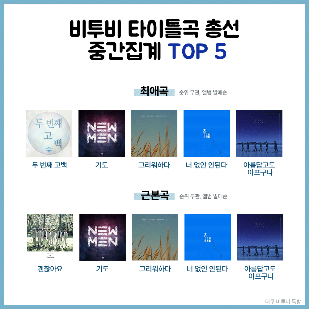 ?scode=mtistory2&fname=https%3A%2F%2Fblo