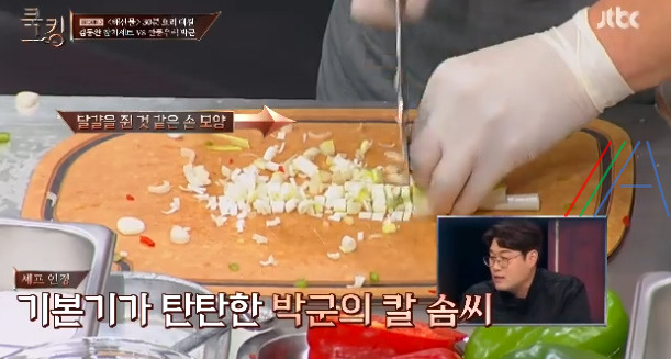 쿡킹 박군 깐풍우럭 레시피 만드는 방법 - 요리왕 황진선 셰프 멘토링 15 ywAAAAAAQABAAACAUwAOw==